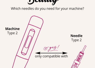 Typ2_Machine-Compatible-List