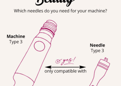 Typ3_Machine-Compatible-List