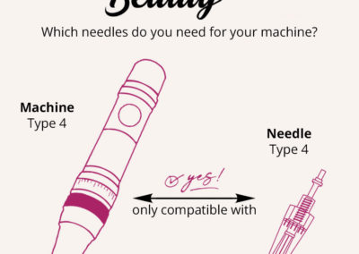 Typ4_Machine-Compatible-List